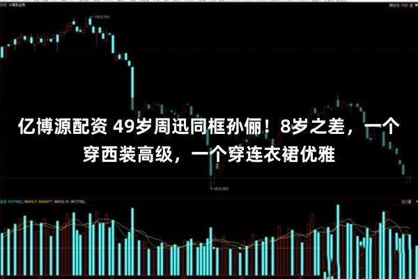 亿博源配资 49岁周迅同框孙俪！8岁之差，一个穿西装高级，一个穿连衣裙优雅